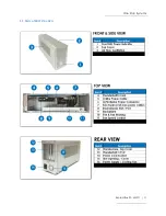 Preview for 11 page of OSS EB3T-V3-eGPU User Manual