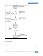 Preview for 66 page of OSS EB7-X8G2-RAS User Manual