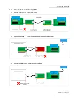 Preview for 15 page of OSS OSS-BP-419 Installation Manual