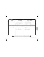 Preview for 187 page of Ossa TR 280 User Manual