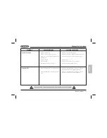 Preview for 189 page of Ossa TR 280 User Manual