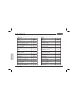 Preview for 252 page of Ossa TR 280 User Manual