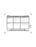 Preview for 257 page of Ossa TR 280 User Manual