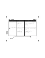 Preview for 258 page of Ossa TR 280 User Manual