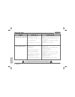 Preview for 324 page of Ossa TR 280 User Manual