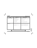 Preview for 325 page of Ossa TR 280 User Manual