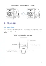 Preview for 14 page of Ossila L2002A3 User Manual