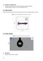 Preview for 17 page of Ossila L2004A1 User Manual