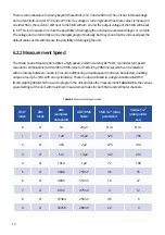 Preview for 12 page of Ossila UNIT-X200 User Manual