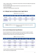 Preview for 13 page of Ossila UNIT-X200 User Manual