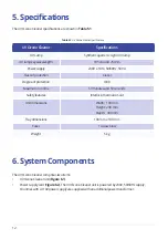 Preview for 11 page of Ossila UV Ozone Cleaner User Manual