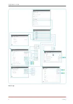 Preview for 28 page of OSTBERG 8010781 Operation & Maintenance Manual