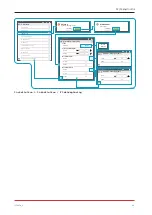 Preview for 69 page of OSTBERG 8010781 Operation & Maintenance Manual