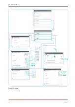 Preview for 104 page of OSTBERG 8010781 Operation & Maintenance Manual