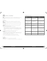 Preview for 7 page of Oster FPSTFP4050 User Manual