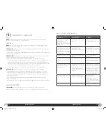 Preview for 16 page of Oster FPSTFP4050 User Manual