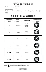 Preview for 6 page of Oster GCSTBV4112 Instruction Manual