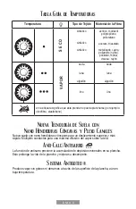 Preview for 9 page of Oster GCSTSP6201 Instruction Manual