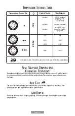 Preview for 19 page of Oster GCSTSP6201 Instruction Manual