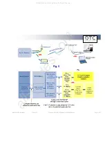 Preview for 11 page of OTC Wireless 802.11 Wireless Serial Solutions WiSER2400.IP Technical Manual