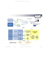 Preview for 15 page of OTC Wireless 802.11 Wireless Serial Solutions WiSER2400.IP Technical Manual