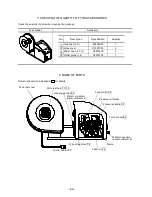 Preview for 10 page of OTC CMAW-7401 Owner'S Manual