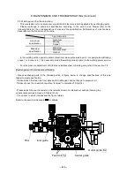 Preview for 26 page of OTC CMAW-7401 Owner'S Manual