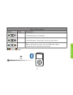 Preview for 59 page of Oticon Medical Ponto Streamer Instructions For Use Manual