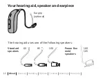 Preview for 12 page of oticon 5714464006465 Instructions For Use Manual