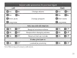 Preview for 77 page of oticon 5714464006465 Instructions For Use Manual