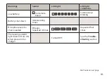 Preview for 81 page of oticon 5714464006465 Instructions For Use Manual