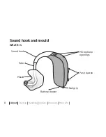 Preview for 8 page of oticon Alta 2 Instructions For Use Manual