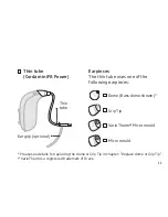 Preview for 11 page of oticon BTE13 PP Instructions For Use Manual