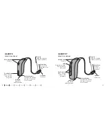 Preview for 7 page of oticon Oticon Opn 1 miniRITE-T Instructions For Use Manual