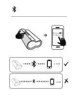 Preview for 3 page of Otone blufiniti User Manual