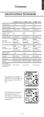 Preview for 17 page of Otonohm POWER+ Manual