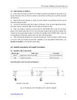 Preview for 8 page of OTS FT100-SMR Installation And Operation Manual