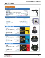 Preview for 7 page of Otson OTS-3000 User Manual