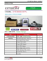 Preview for 11 page of Otson OTS-3000 User Manual