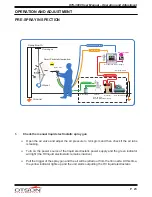 Preview for 25 page of Otson OTS-3000 User Manual