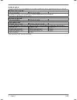 Preview for 2 page of Otto Bock C2000 Instructions For Use Manual