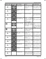 Preview for 63 page of Otto Bock C2000 Instructions For Use Manual