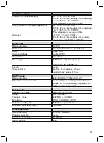 Preview for 19 page of Otto Bock Myo Plus Instructions For Use Manual