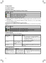 Preview for 20 page of Otto Bock Myo Plus Instructions For Use Manual