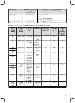 Preview for 23 page of Otto Bock Myo Plus Instructions For Use Manual