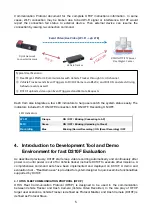 Preview for 5 page of Otus D310F User Manual