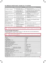 Preview for 21 page of Oursson RF3105 Instruction Manual