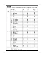 Preview for 2 page of Outback Excelsior 3 Assembly And Operating Instructions Manual