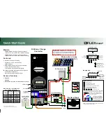 Outback FLEXmax 80 Quick Start Manual preview