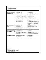 Preview for 21 page of Outback Ranger 3 Assembly And Operating Instructions Manual